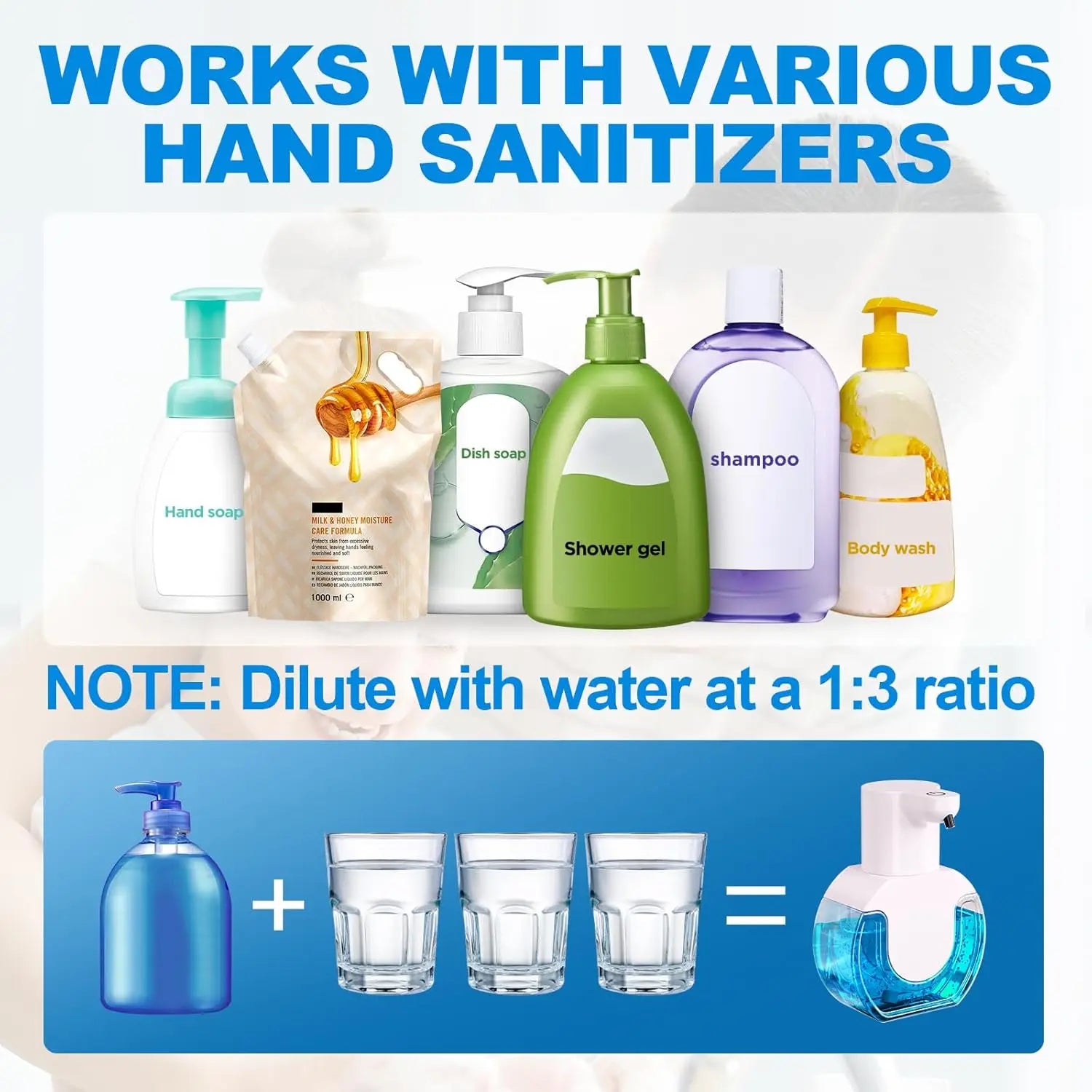 Large Capacity Touchless Soap Dispenser