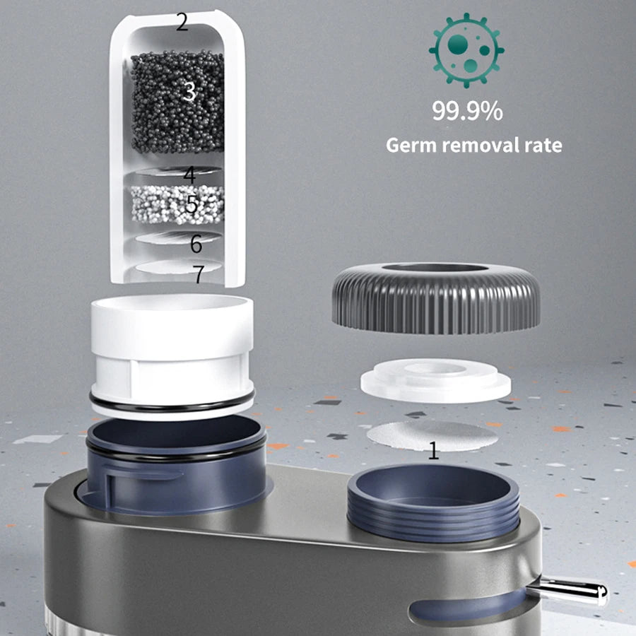 Hydraclean™ Faucet Water Purifier