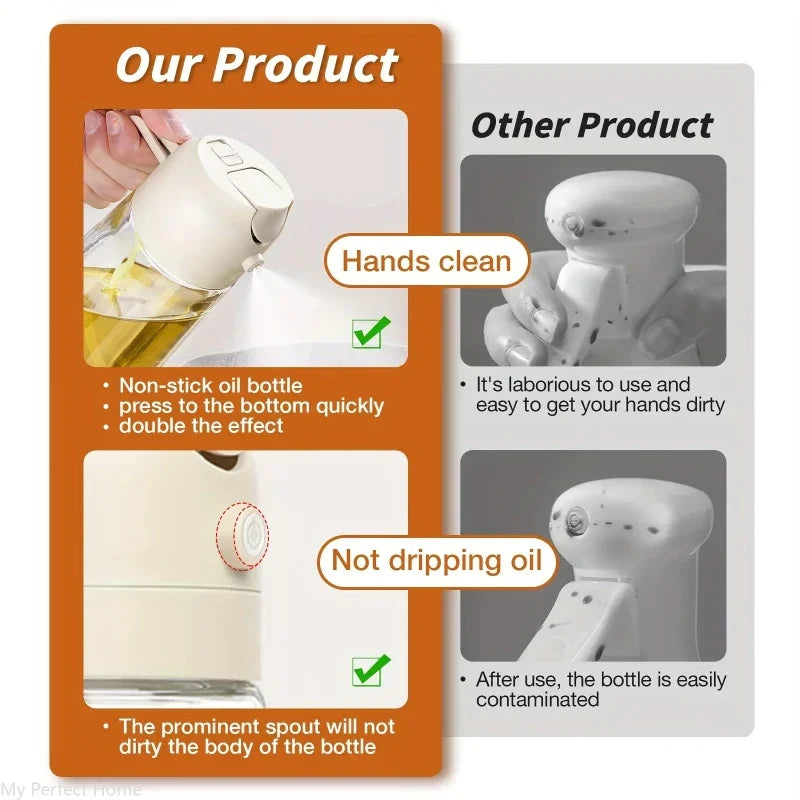 Food-Grade Oil Sprayer & Mister Bottle