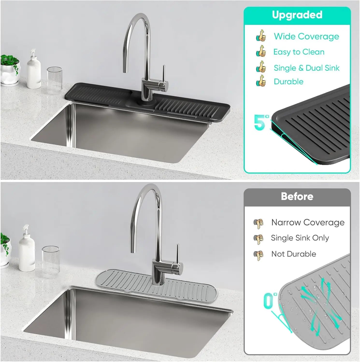 Extended Silicone Faucet Drip Mat