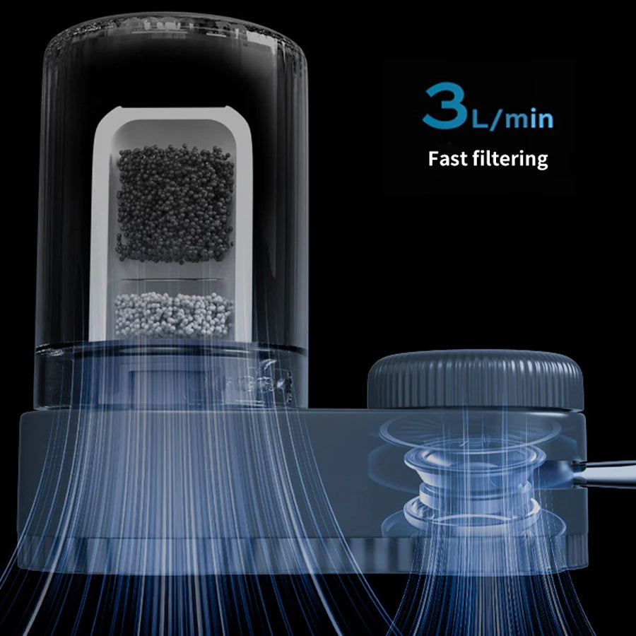 Hydraclean™ Faucet Water Purifier