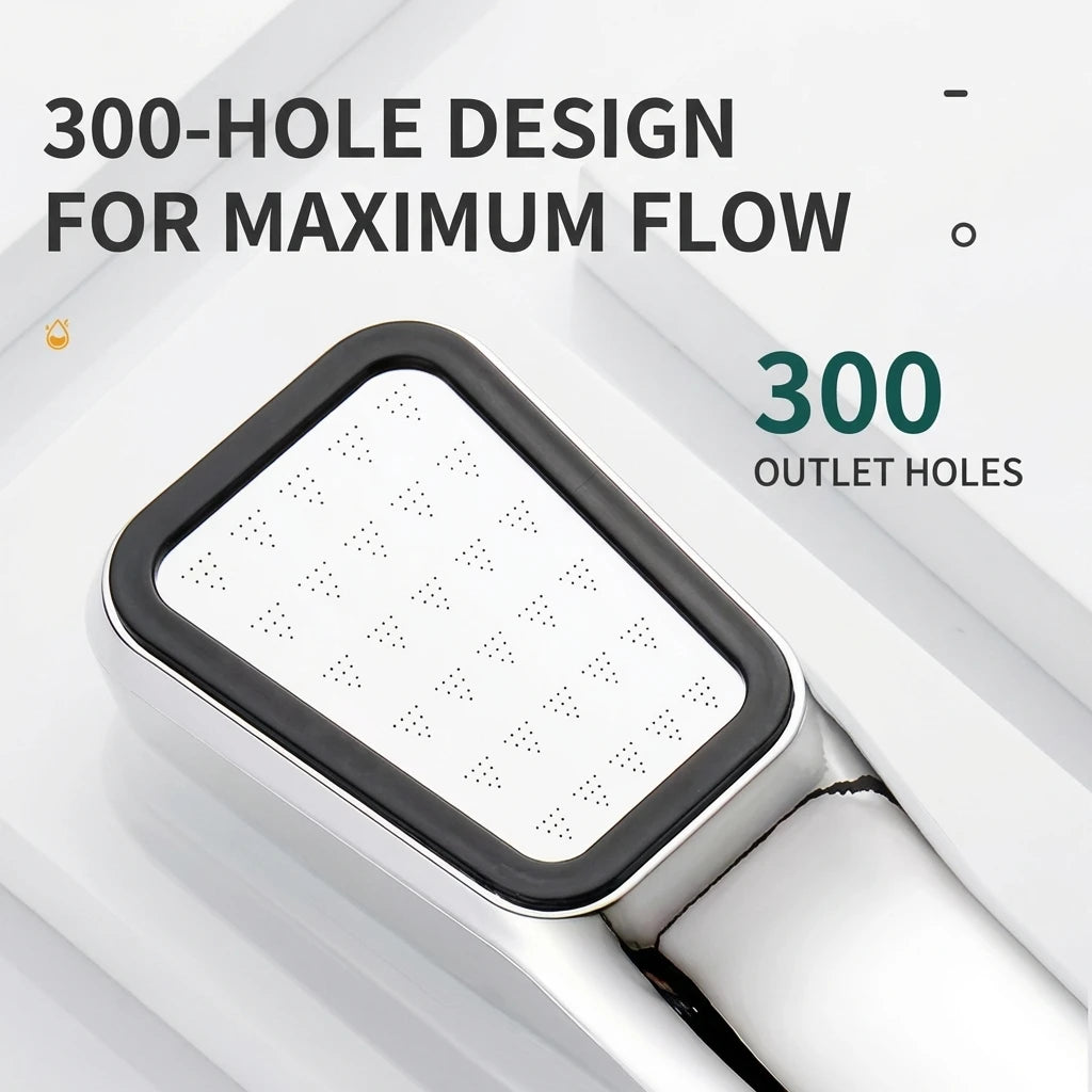 FlowMax™ Square Shower Head — 300-Nozzle High-Pressure Handheld