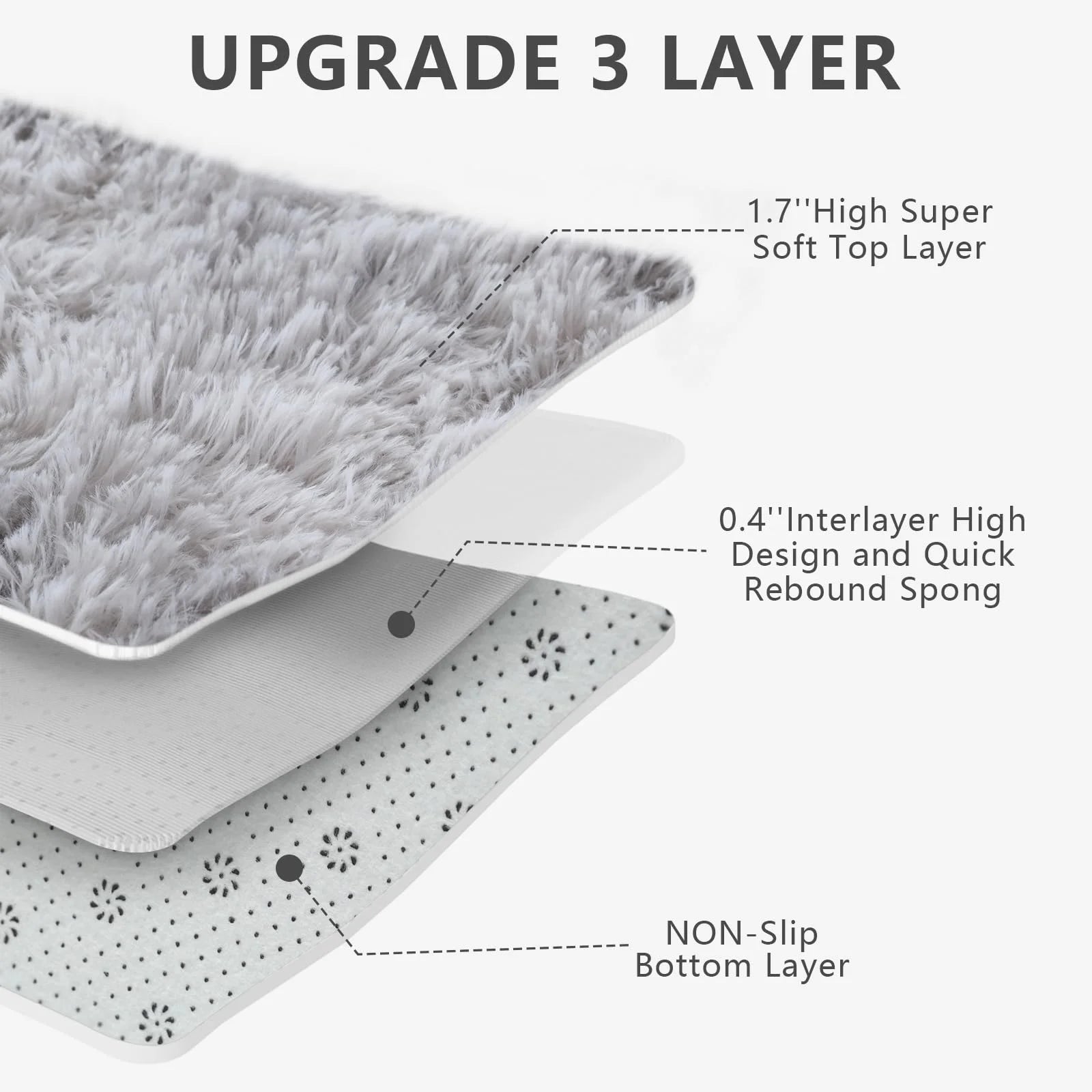 Kavynzo Ultra Soft Puffy Rug For Bedroom Living Room Nursery Carpet
