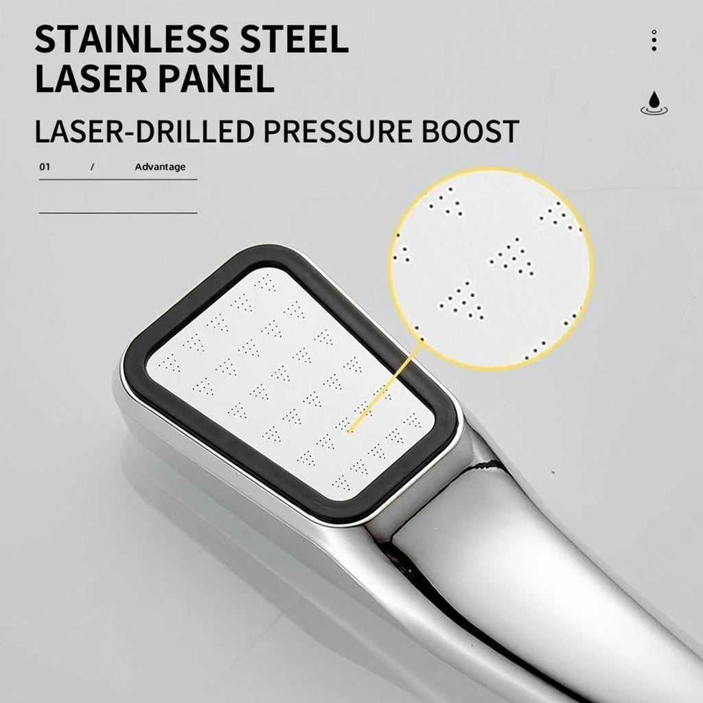 FlowMax™ Square Shower Head — 300-Nozzle High-Pressure Handheld