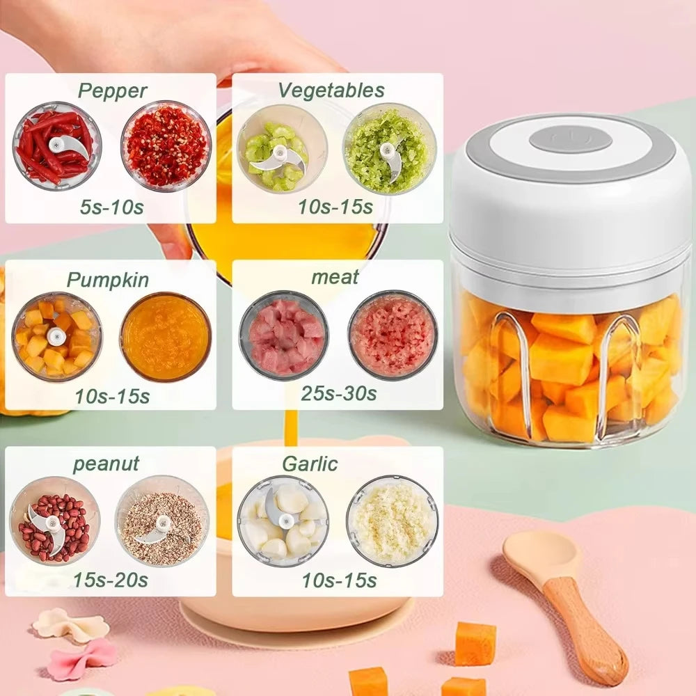 ChopMate™ USB Electric Mini Food Chopper — 250ML Garlic, Onion & Vegetable Mincer