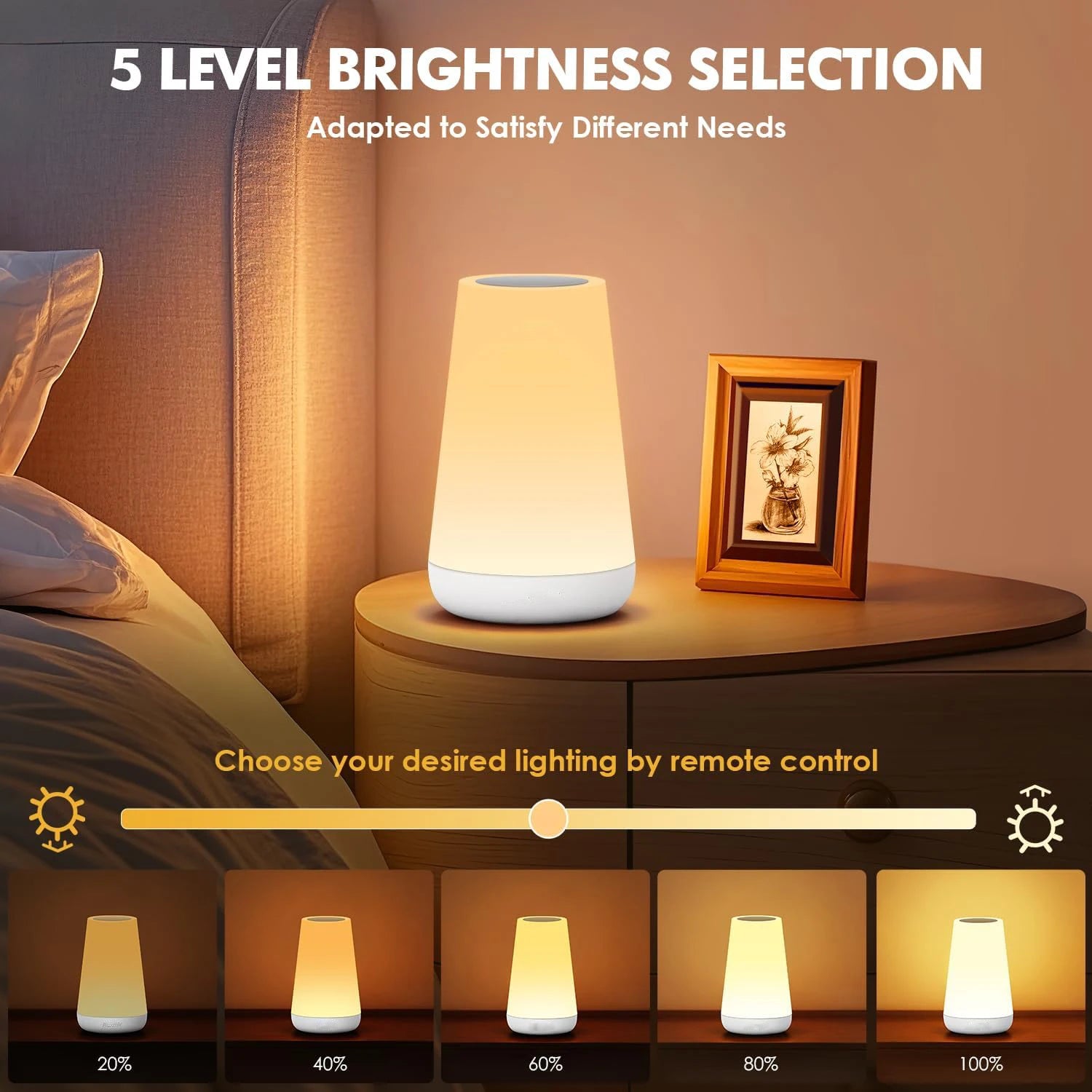 RGB LED Night Light with Remote Control
