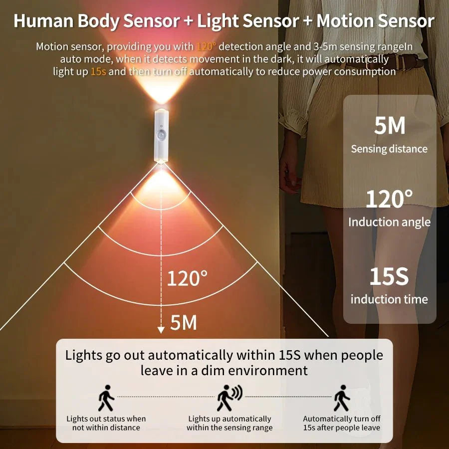 MoodGlow™ RGB Magnetic Wall Light — Motion Sensor, Rechargeable, Dimmable